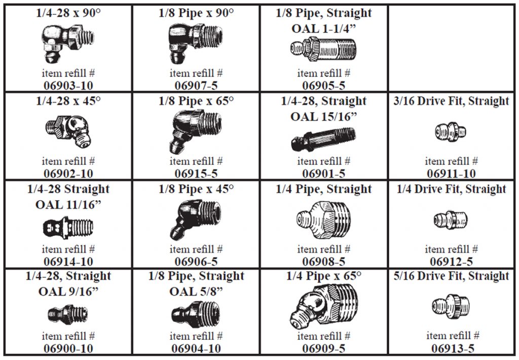 grease-fitting-assortment-dlp-industries