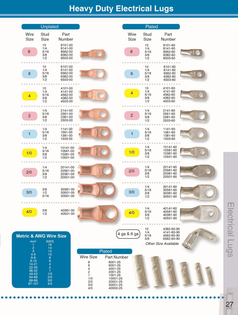 Heavy Duty Electrical Lugs DLP Industries