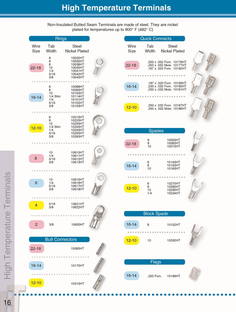 high-temperature-terminals-dlp-industries