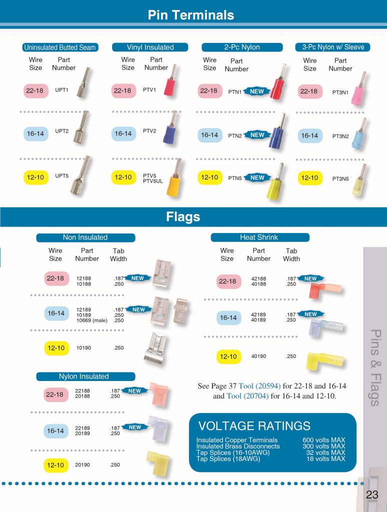 Pin Terminal Connectors - DLP Industries